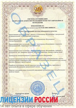 Образец сертификата соответствия (приложение) Пикалево Сертификат ISO 50001